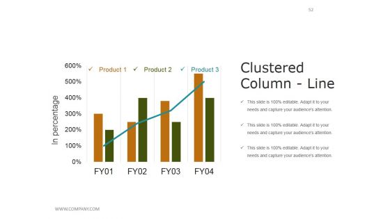 Private Equity Investment Deck Ppt PowerPoint Presentation Complete Deck With Slides