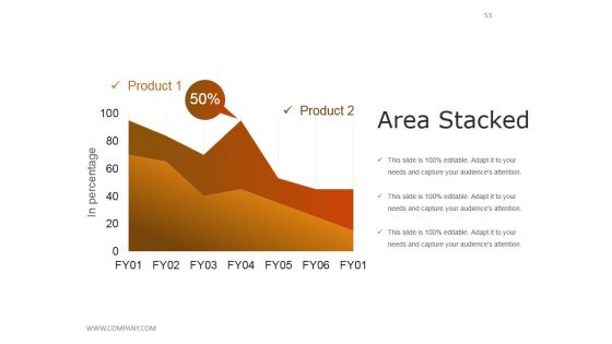 Private Equity Investment Deck Ppt PowerPoint Presentation Complete Deck With Slides