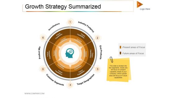 Private Equity Investment Deck Ppt PowerPoint Presentation Complete Deck With Slides
