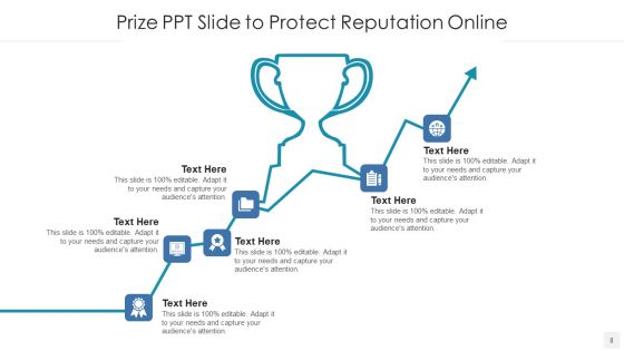 Prize Ppt Costs Manufacturing Ppt PowerPoint Presentation Complete Deck With Slides