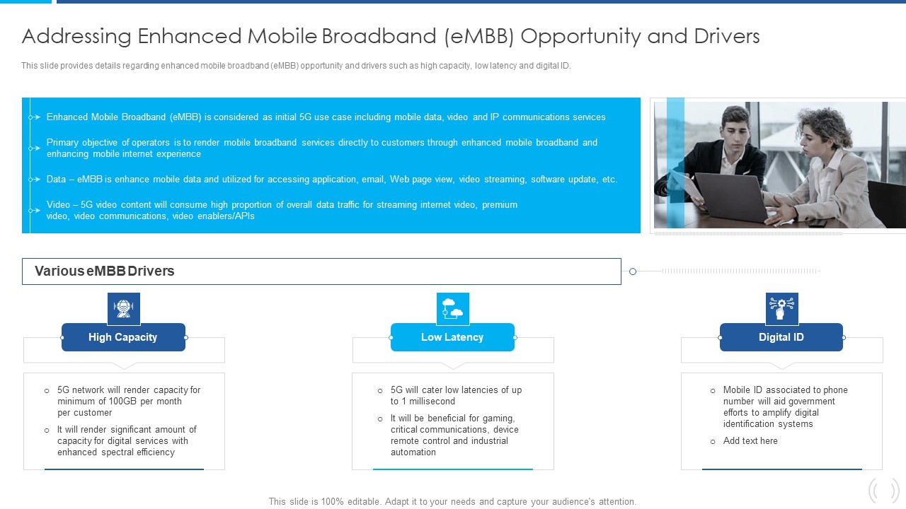 Proactive Method For 5G Deployment By Telecom Companies Addressing Enhanced Mobile Broadband Icons PDF