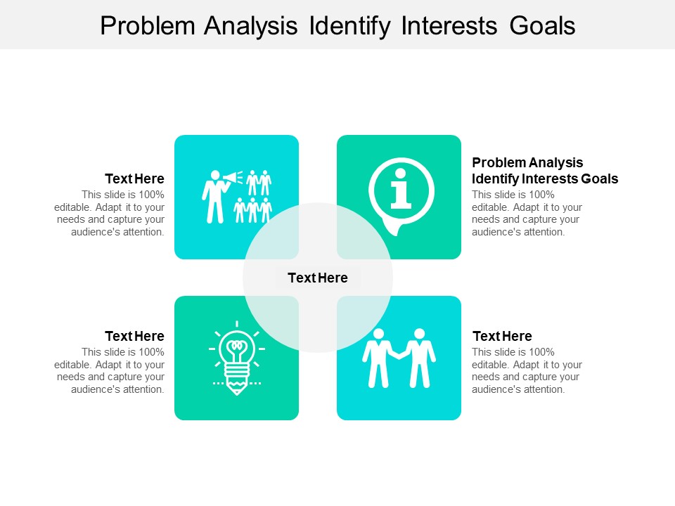 Problem Analysis Identify Interests Goals Ppt PowerPoint Presentation Model Layout Cpb