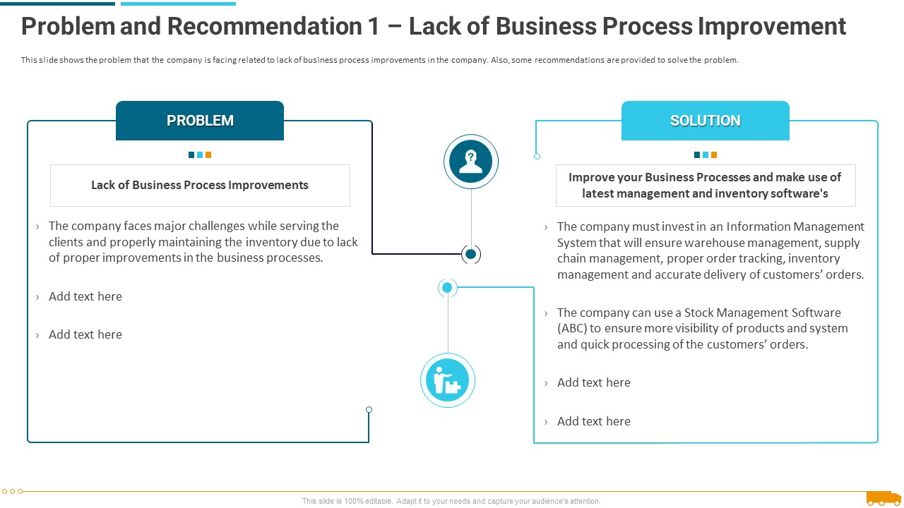 Problem And Recommendation 1 Lack Of Business Process Improvement Introduction PDF