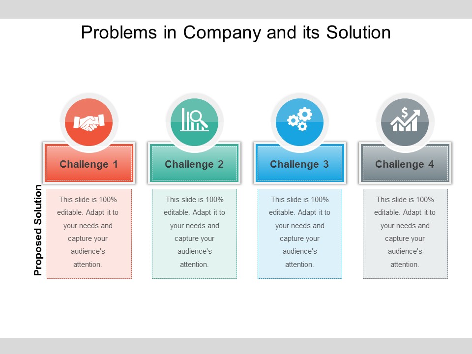 Problems In Company And Its Solution Ppt PowerPoint Presentation Styles Good