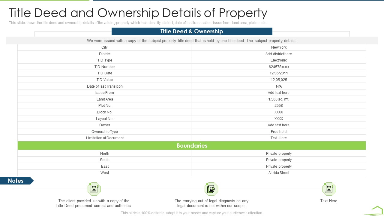 Procedure Land Estimation Examination Title Deed And Ownership Details Of Property Slides PDF