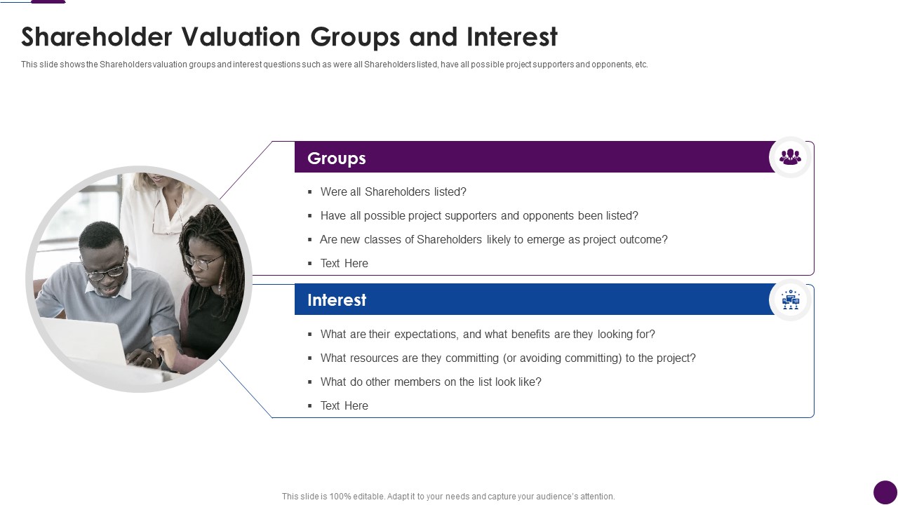 Procedure To Identify The Shareholder Value Shareholder Valuation Groups And Interest Elements Pdf
