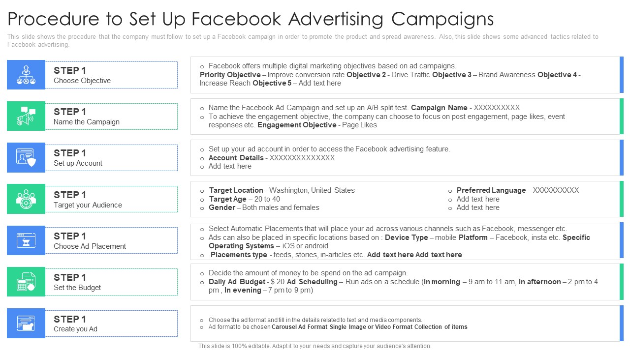 Procedure To Set Up Facebook Advertising Campaigns Portrait PDF