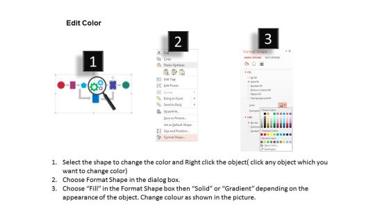 Process Analysis For Goal Achievement Powerpoint Template