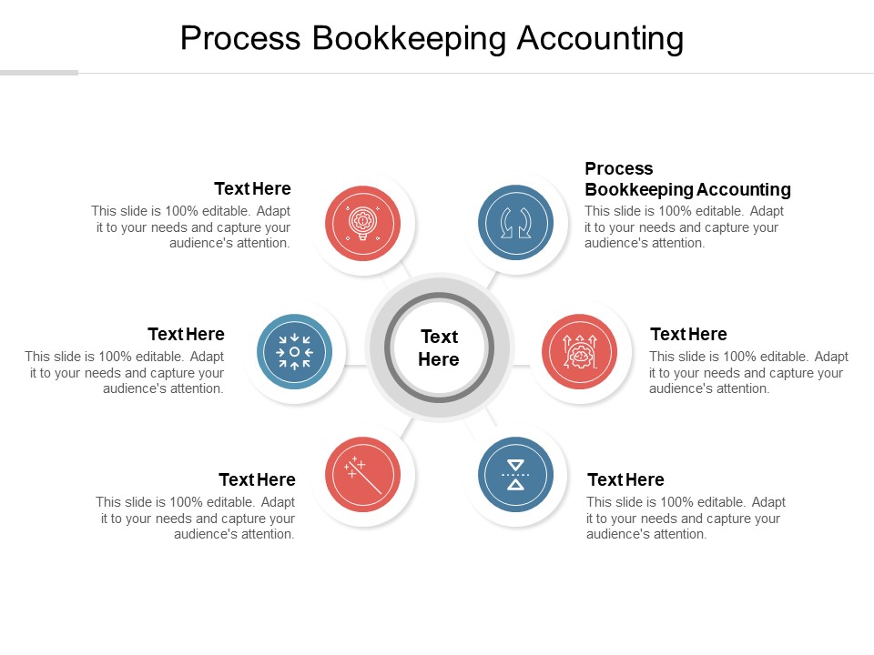 Process Bookkeeping Accounting Ppt PowerPoint Presentation Inspiration Examples Cpb