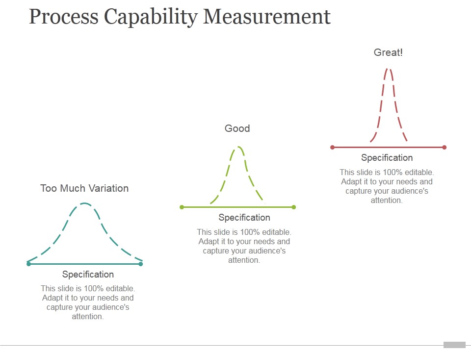 Process Capability Measurement Tamplate 1 Ppt PowerPoint Presentation Guide
