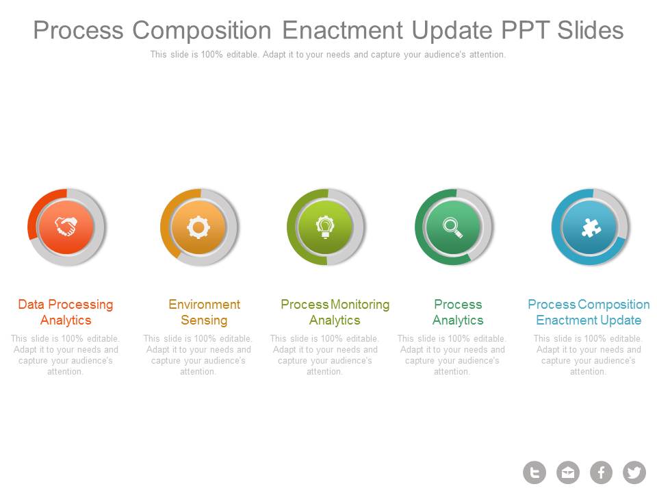 Process Composition Enactment Update Ppt Slides