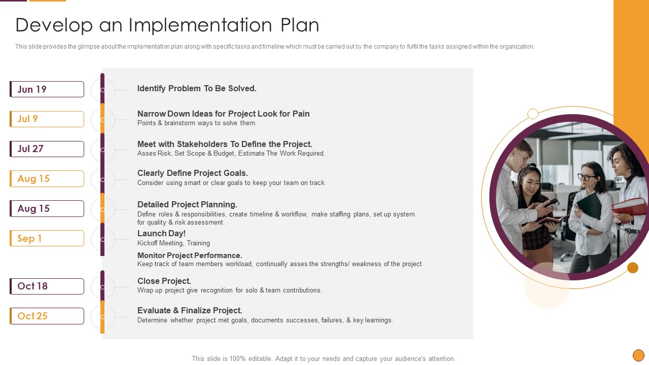 Process Enhancement Program Success Develop An Implementation Plan Infographics PDF