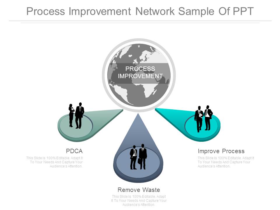 Process Improvement Network Sample Of Ppt