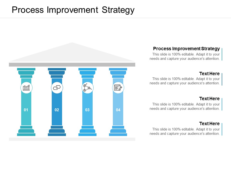 Process Improvement Strategy Ppt PowerPoint Presentation Icon Visual Aids Cpb