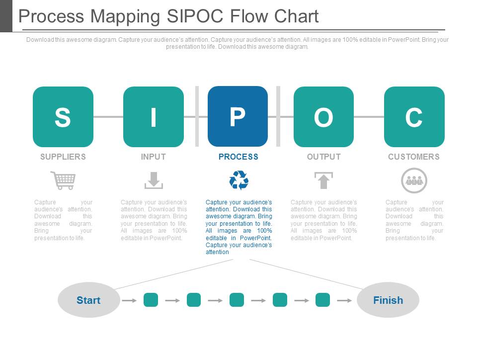 Process Mapping Sipoc Flow Chart Ppt Slides