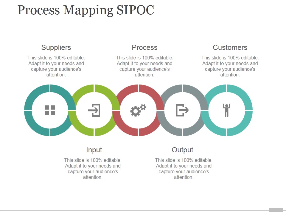 Process Mapping Sipoc Tamplate 2 Ppt PowerPoint Presentation Background Images