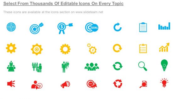 Process Monitoring Powerpoint Topics