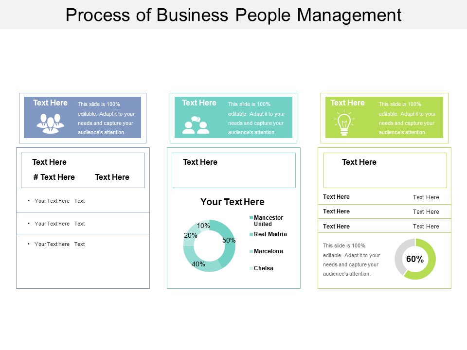Process Of Business People Management Ppt PowerPoint Presentation File Background Image PDF
