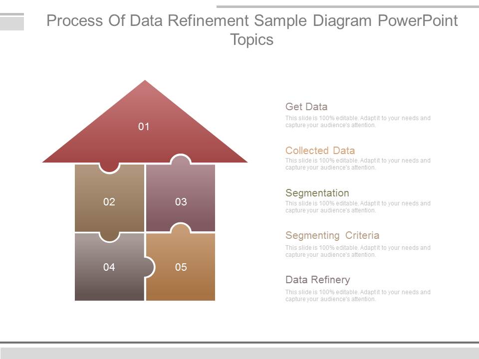 Process Of Data Refinement Sample Diagram Powerpoint Topics