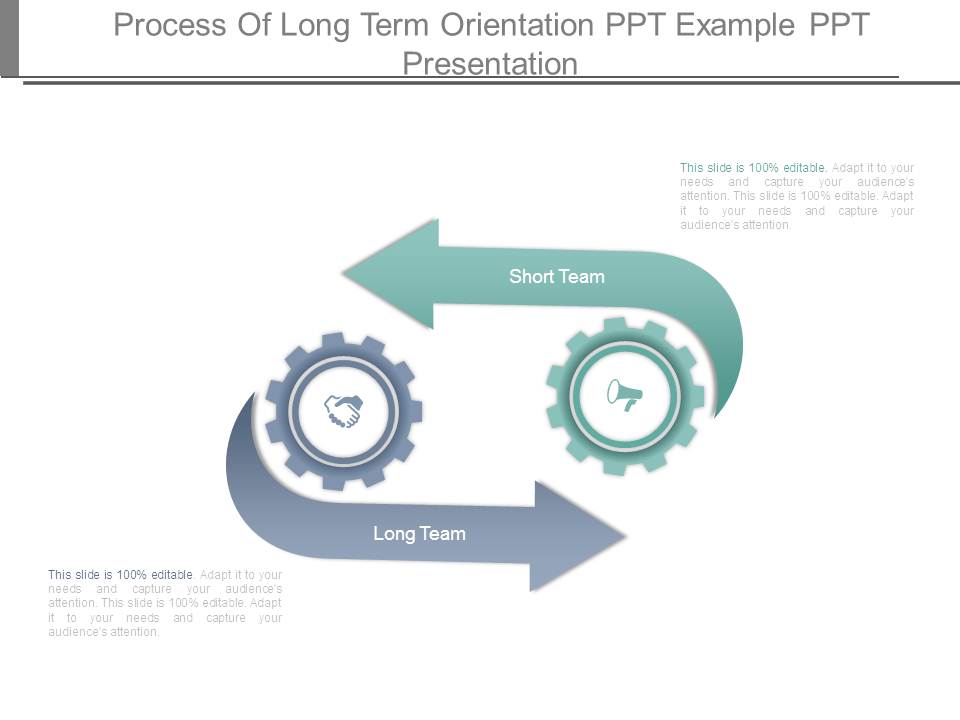Process Of Long Term Orientation Ppt Example Ppt Presentation