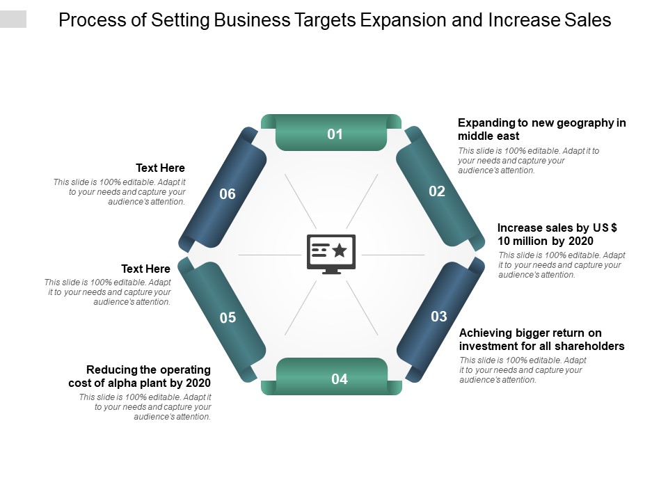 Process Of Setting Business Targets Expansion And Increase Sales Ppt PowerPoint Presentation Styles Templates