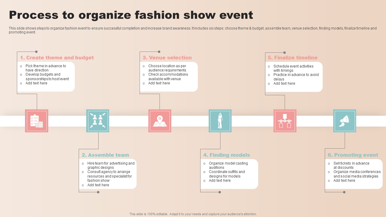 Process To Organize Fashion Show Event Sample PDF