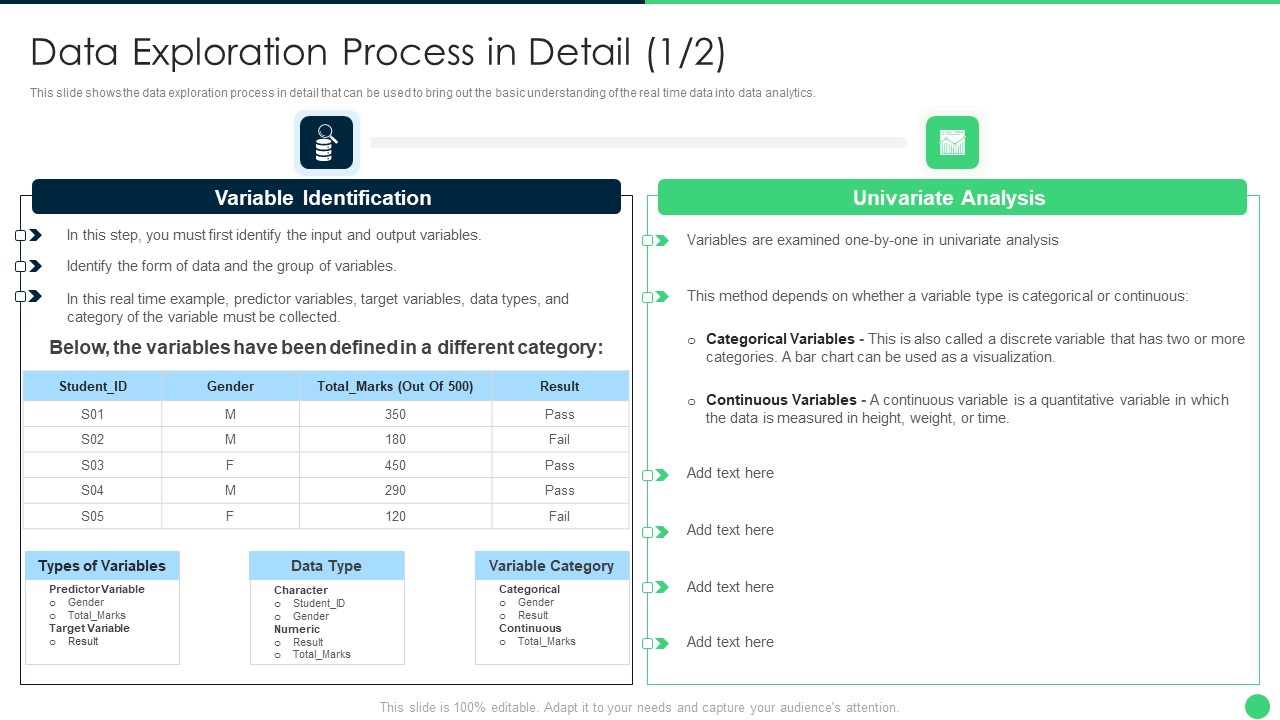 Processing Data Exploration Process In Detail Brochure PDF