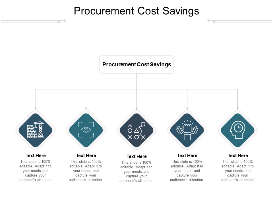 Procurement Cost Savings Ppt PowerPoint Presentation Model Introduction Cpb Pdf