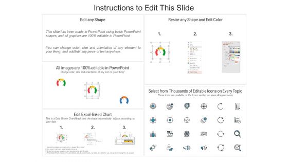 Procurement Dashboard With Top Savings Opportunities Ppt PowerPoint Presentation Gallery Graphics Pictures PDF