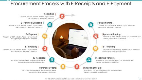 Procurement Process Award Implement Ppt PowerPoint Presentation Complete Deck With Slides