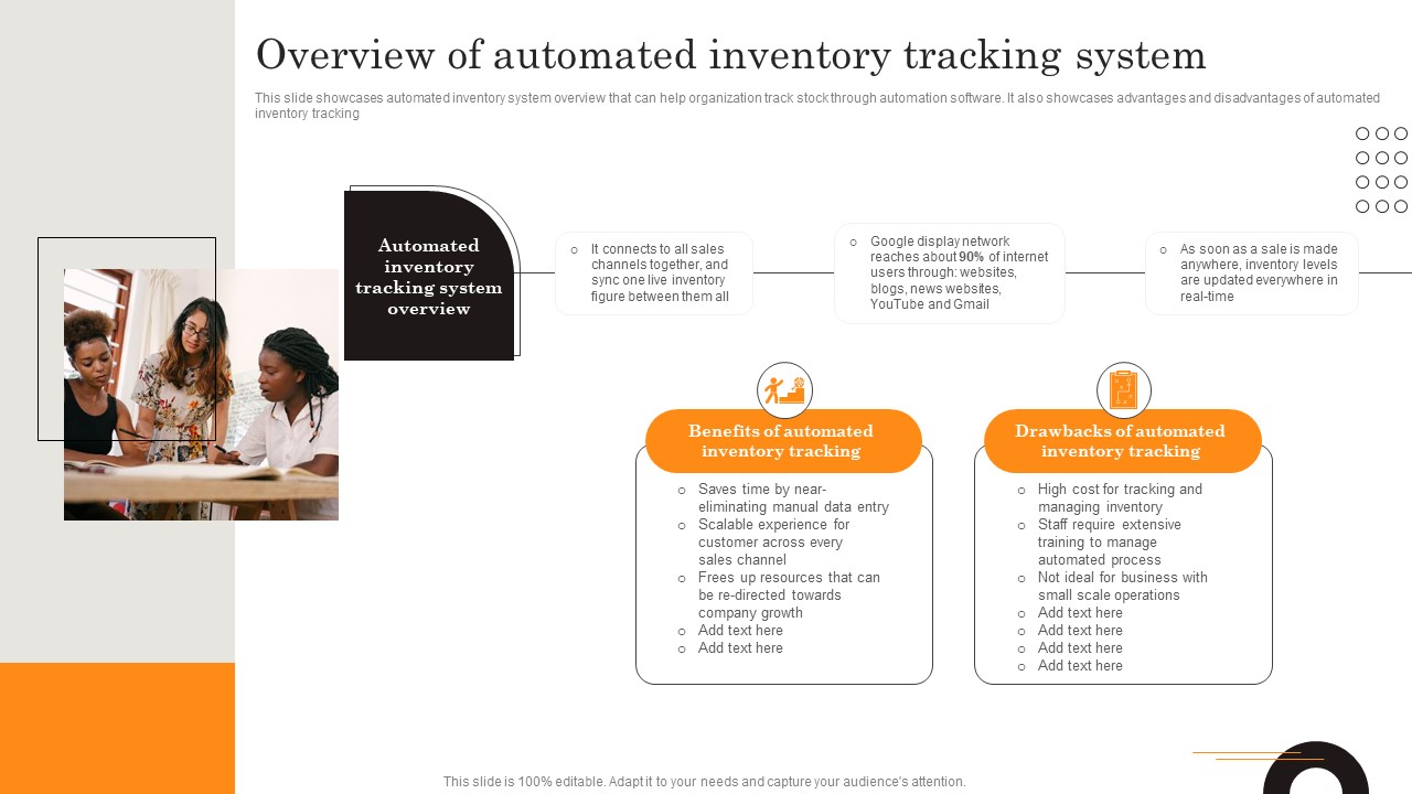 Procurement Strategies For Reducing Stock Wastage Overview Of Automated Inventory Tracking System Professional PDF