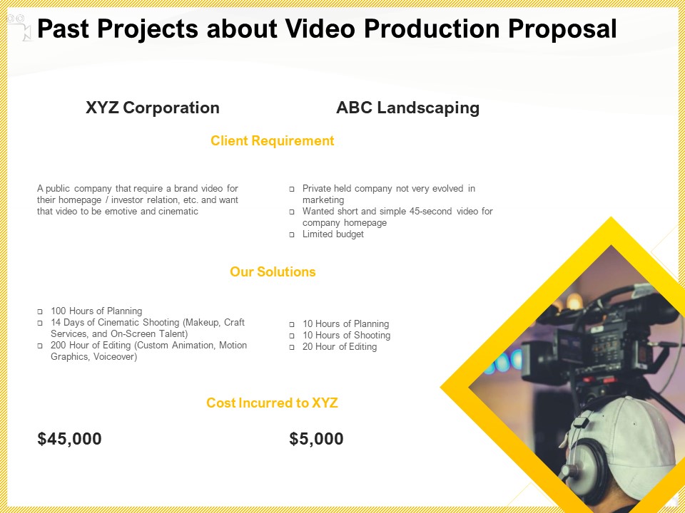 Producing Video Content Past Projects About Video Production Proposal Graphics PDF