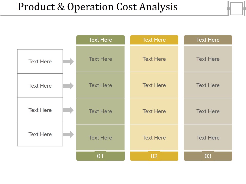 Product And Operation Cost Analysis Ppt PowerPoint Presentation Layouts Layout Ideas