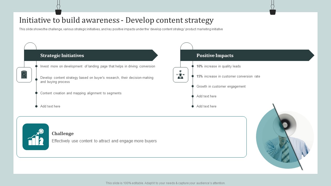 Product Awareness Strategies To Raise Demand Initiative To Build Awareness Develop Content Strategy Demonstration PDF