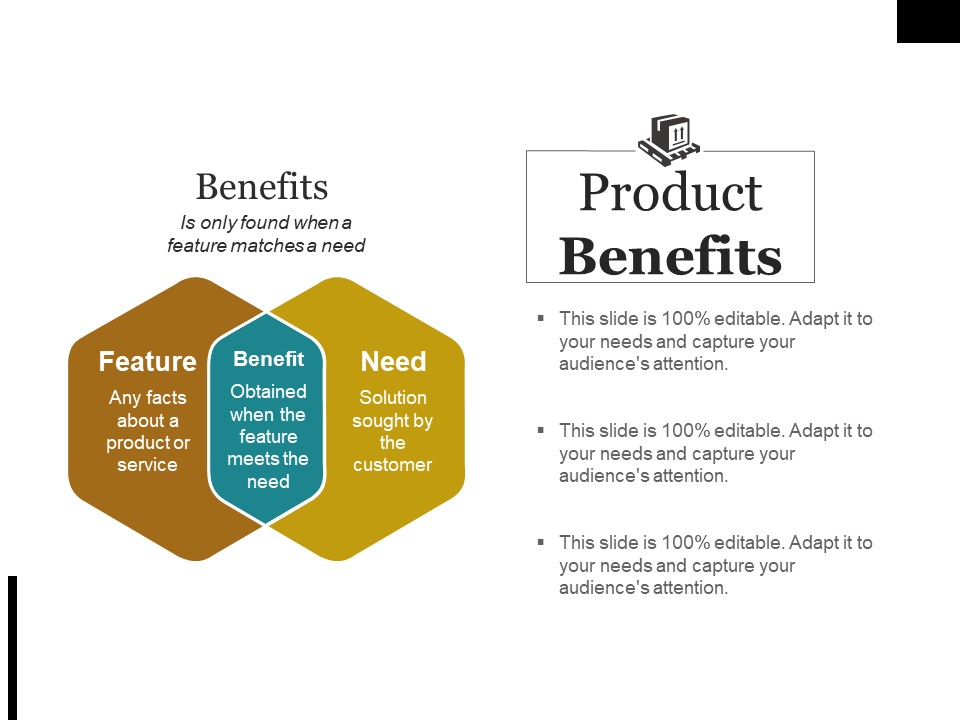 Product Benefits Ppt PowerPoint Presentation Outline Microsoft