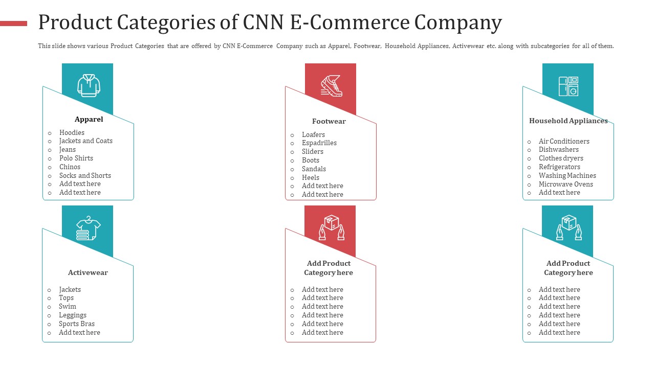 Product Categories Of CNN E Commerce Company Graphics PDF