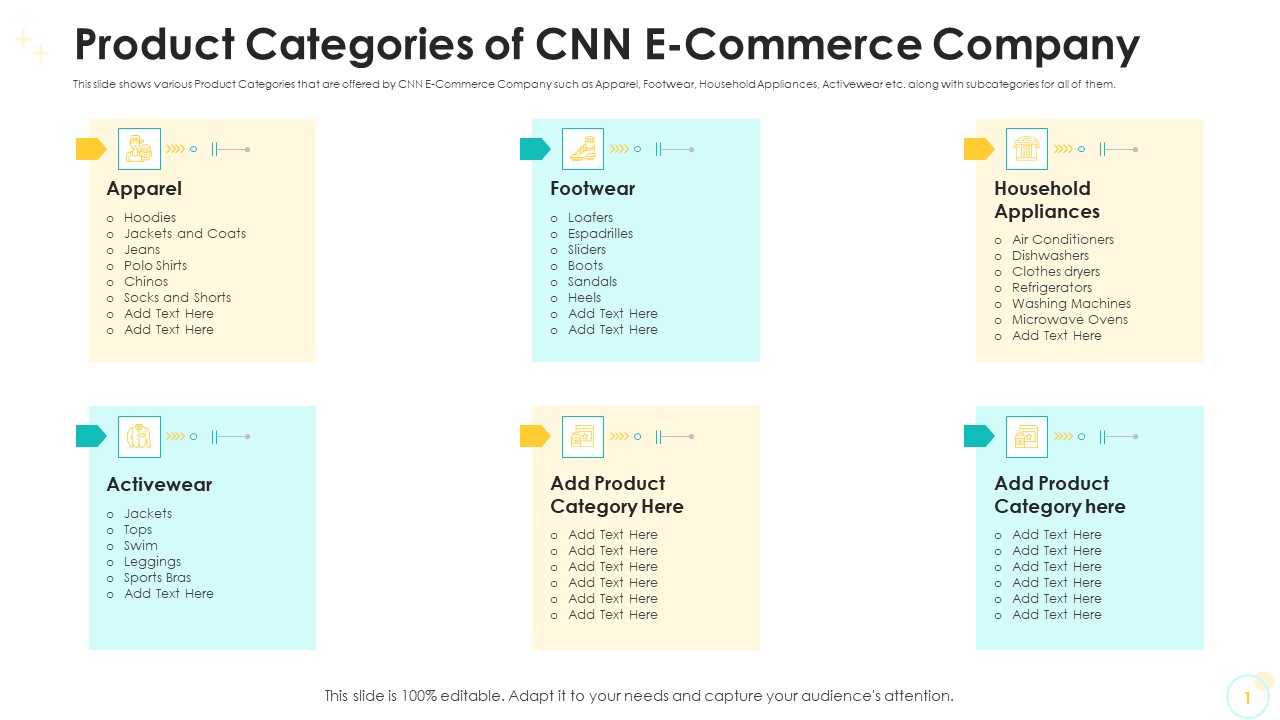 Product Categories Of CNN E Commerce Company Ppt Inspiration Icon PDF