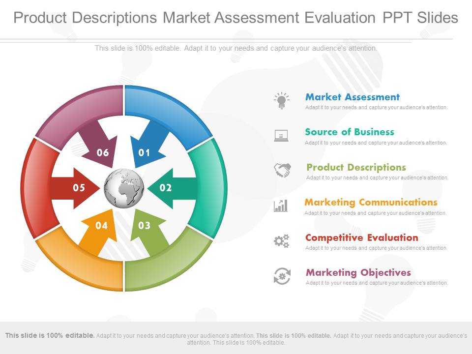Product Descriptions Market Assessment Evaluation Ppt Slides