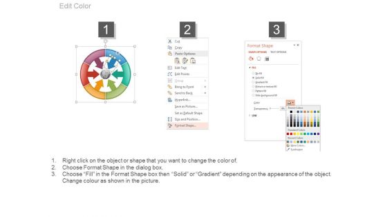 Product Descriptions Market Assessment Evaluation Ppt Slides