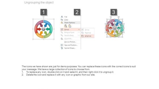 Product Descriptions Market Assessment Evaluation Ppt Slides
