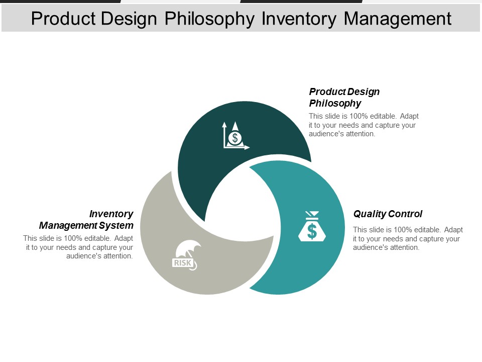 Product Design Philosophy Inventory Management System Quality Control Ppt PowerPoint Presentation Visual Aids Professional