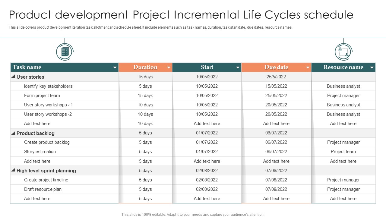 Product Development Project Incremental Life Cycles Schedule Portrait PDF