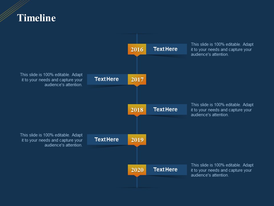 Product Distribution Sales And Marketing Channels Timeline Ppt Portfolio Ideas PDF