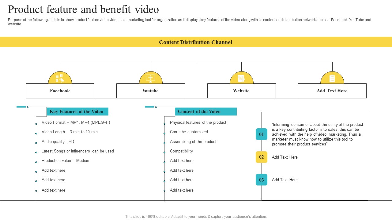Product Feature And Benefit Video Playbook For Social Media Platform Video Marketing Rules PDF
