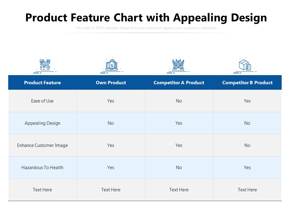 Product Feature Chart With Appealing Design Ppt PowerPoint Presentation File Clipart PDF