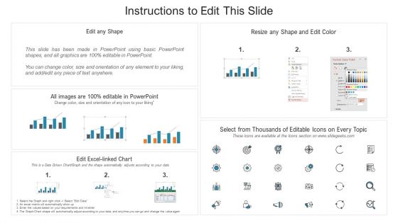 Product Graph Showing Cost Of Bad Quality At Various Levels Ppt PowerPoint Styles Model PDF