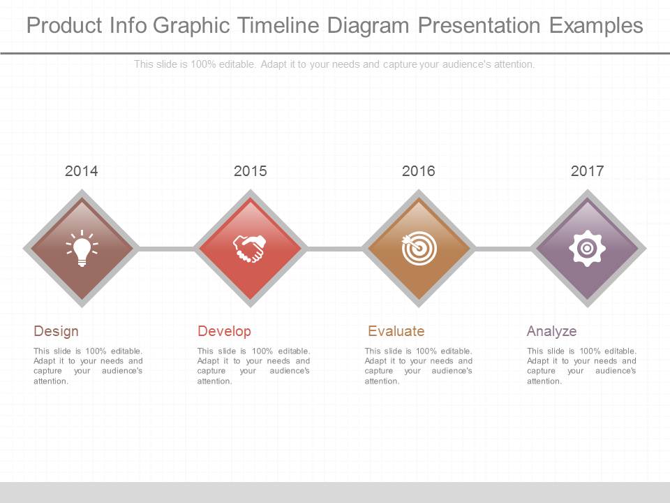 Product Info Graphic Timeline Diagram Presentation Examples