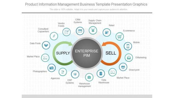 Product Information Management Business Template Presentation Graphics