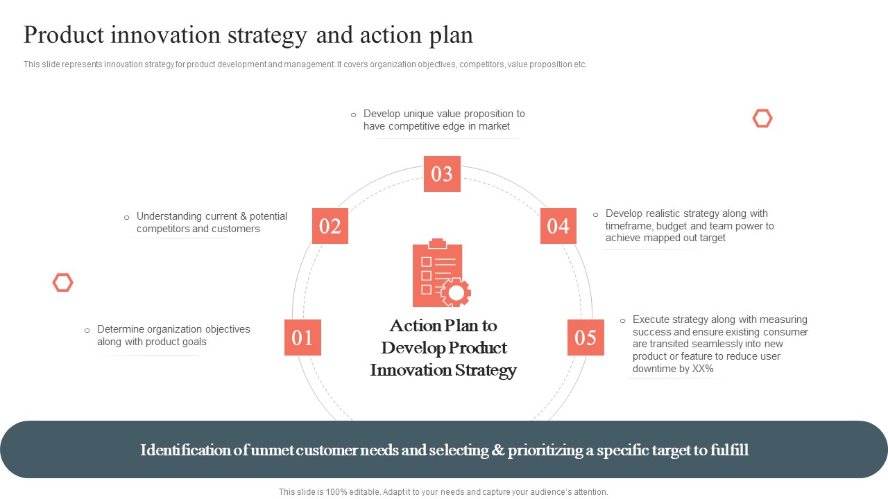 Product Innovation Strategy And Action Plan Product Development And Management Plan Rules PDF