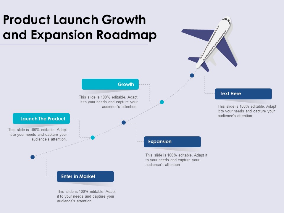 Product Launch Growth And Expansion Roadmap Ppt PowerPoint Presentation Professional Design Ideas PDF